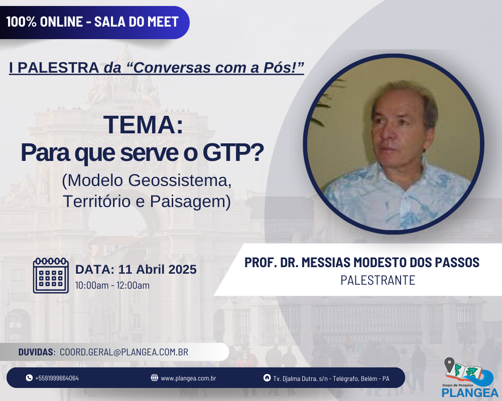 Para que serve o Modelo Geossistema, Território e Paisagem (GTP)?